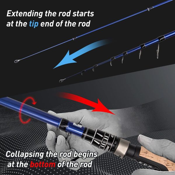 EOW XPEDITE PRO Portable Telescopic Casting and Spinning Fishing Rods, 24T - Image 5