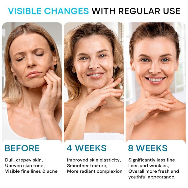 REMEDIAL PAX Face Moisturizer Retinol Cream, Anti Aging Neck Firming Cream, - Image 5
