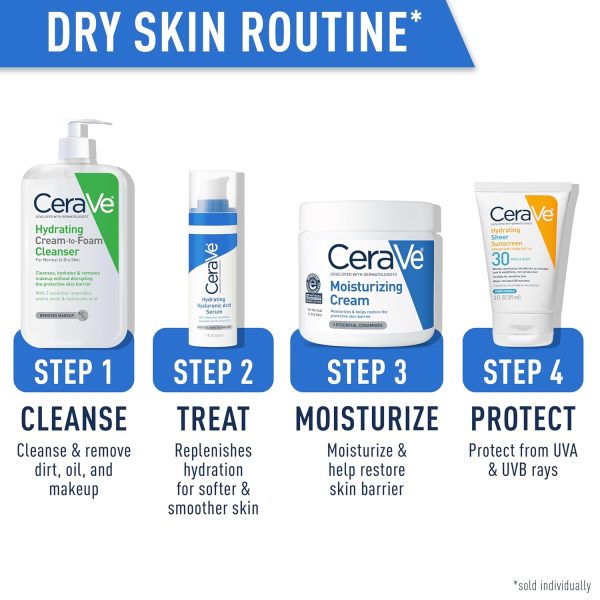 CeraVe Hydrating Cream To Foam Cleanser | Makeup Remover Face Wash For Dry - Image 6