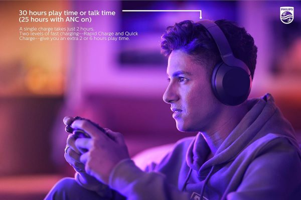 PHILIPS PH805 Active Noise Canceling (ANC) Over Ear Wireless Bluetooth - Image 4