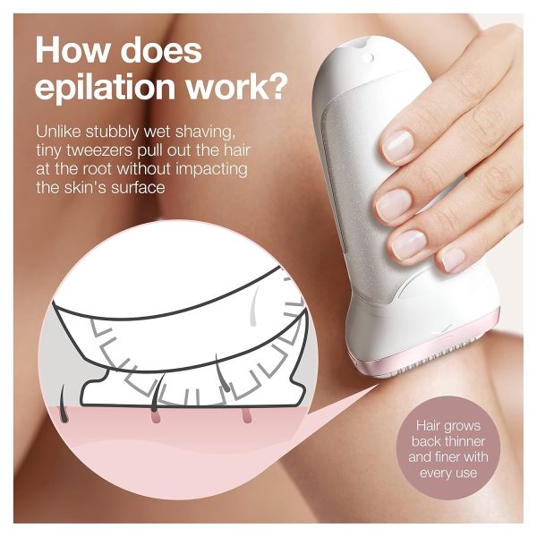 Braun Epilator Silk-épil 9 9-720, Hair Removal Device, Epilator for Women, - Image 5