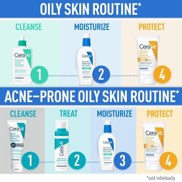 CeraVe Oil Control Moisturizing Gel-Cream | Face Moisturizer for Oily Skin - Image 7