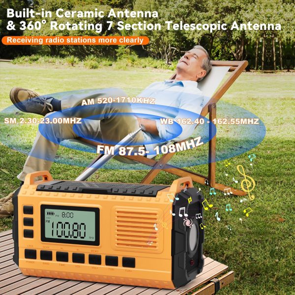 Emergency Weather Radio - AM/FM/NOAA Hand Crank Radio with 15W Fast Charge, - Image 4