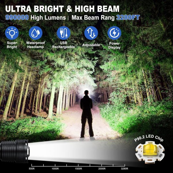 Rechargeable Headlamp, 990,000 Lumens LED Head Lamp with 3 Light Modes, USB - Image 2