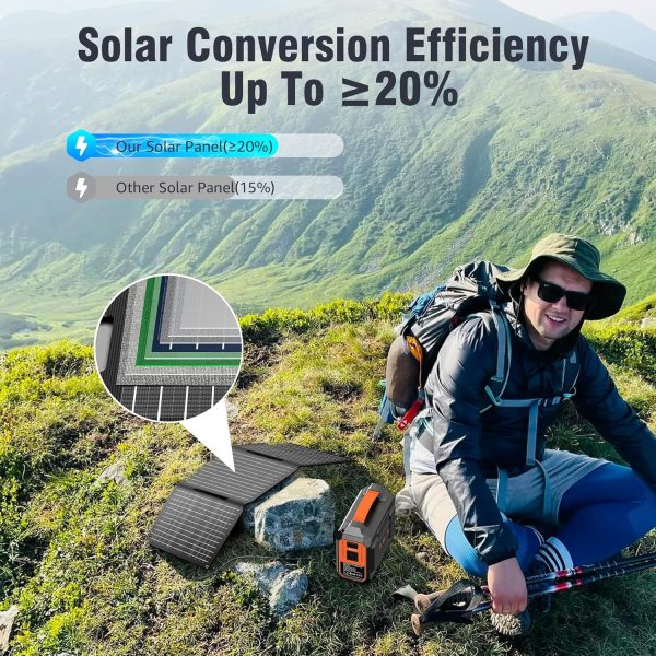 Portable Solar Panel Charger 30W, ZeroKor Foldable Solar Panel Kit with - Image 4