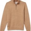 luxury fashion brands