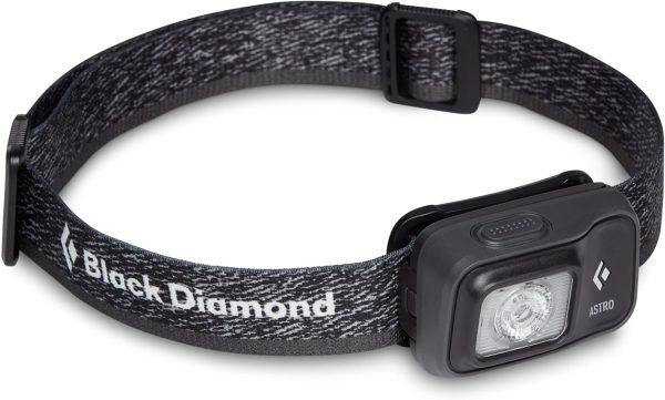 headlamps