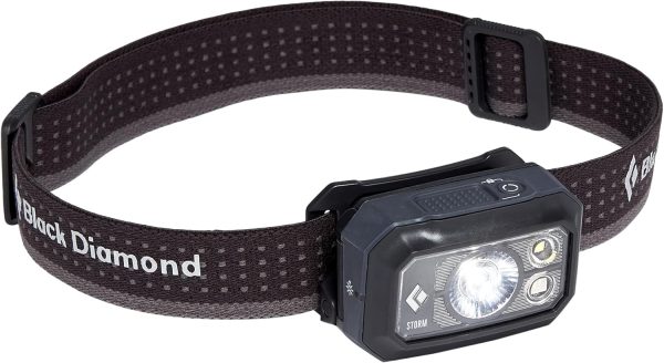 headlamps