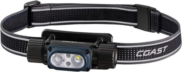 headlamps