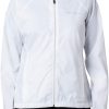 waterproof jackets