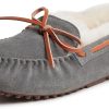 luxury shoes for women