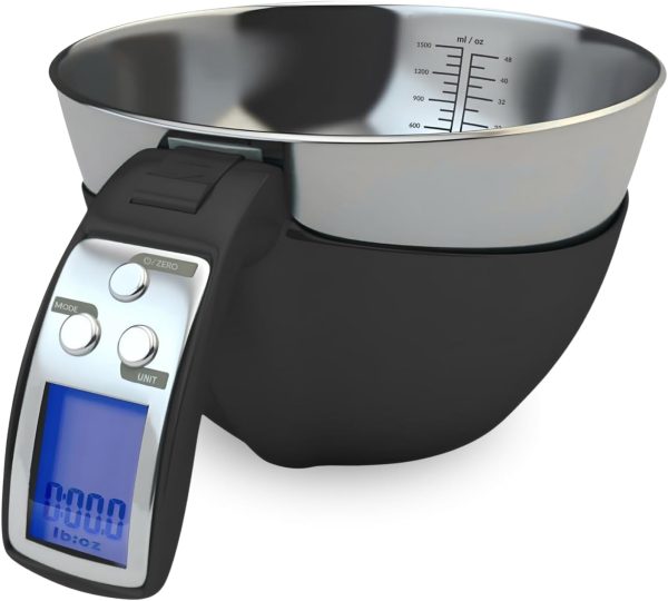 home gadgets