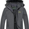 waterproof jackets