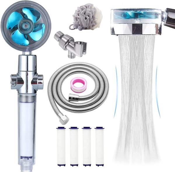 home gadgets
