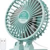 home gadgets