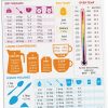home gadgets