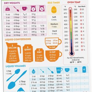 home gadgets