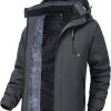 waterproof jackets
