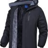 waterproof jackets