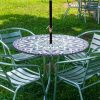 outdoor gadgets